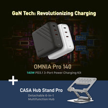 Load image into Gallery viewer, OMNIA Pro 140 140W 3-Port Power Charging Kit＋CASA Hub Stand Pro USB-C 6-in-1 Laptop Stand Hub
